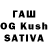 Гашиш Cannabis Murod Ravshanov